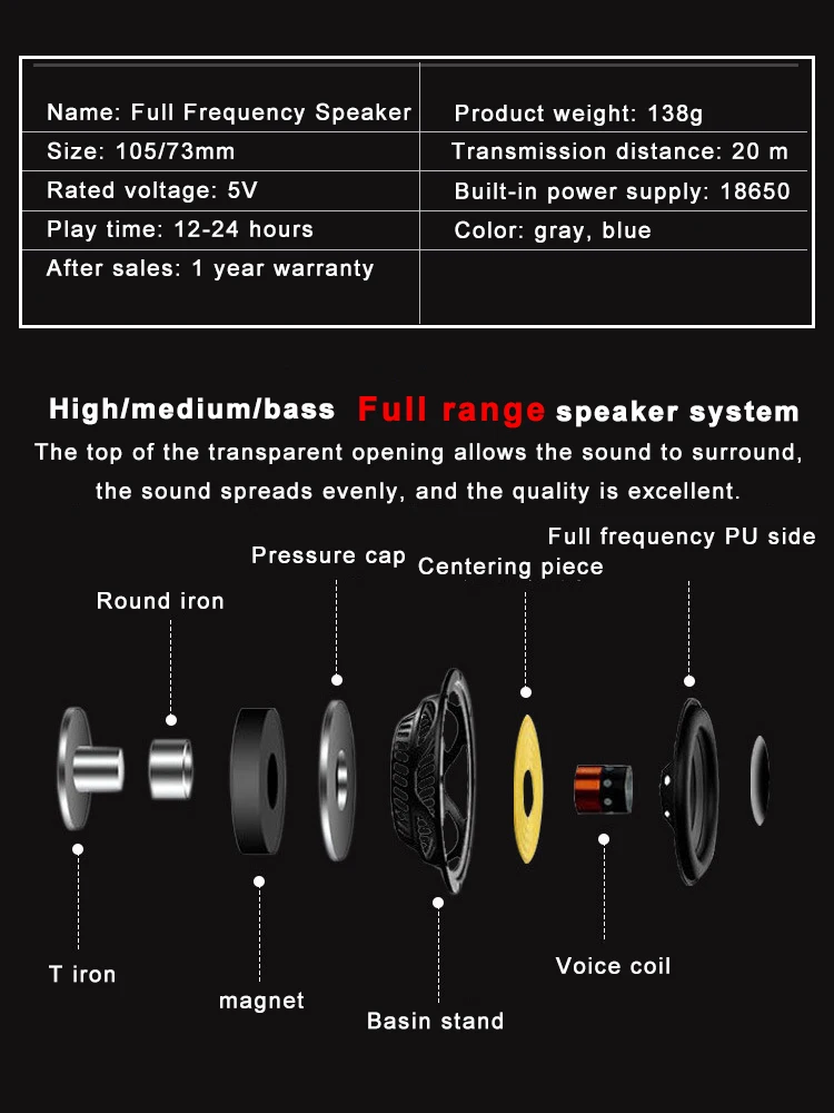 Новая беспроводная Bluetooth Колонка для мотоцикла велосипеда студийная звуковая