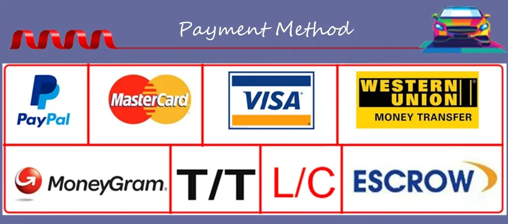 payment method