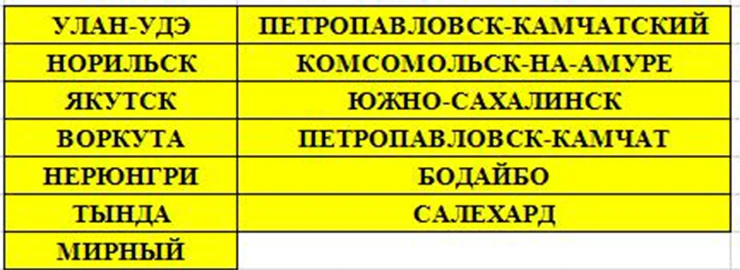 5 шт. мешки для пыли для деталей пылесоса, фильтр длительного действия, нетканый материал для samsung DJ69-00420B SC5482 SC61b4, высокое качество