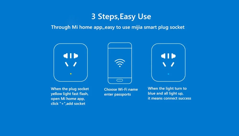 Xiao mi mi jia умная розетка Улучшенная двойная USB быстрая зарядка ZigBee/основное гнездо USB беспроводная WiFi mi Home APP управление