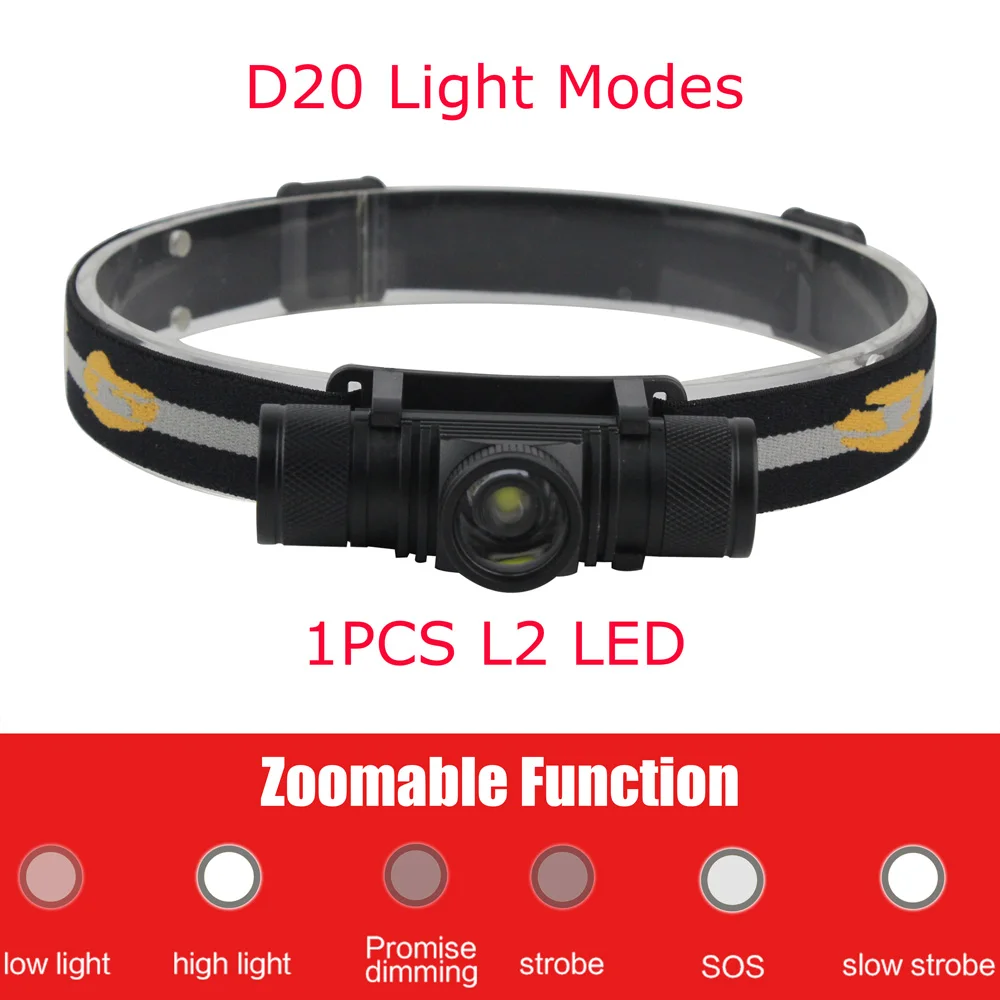 Налобный фонарь Boruit Lampe оригинальный налобный светильник D25 D10 с аккумулятором 18650