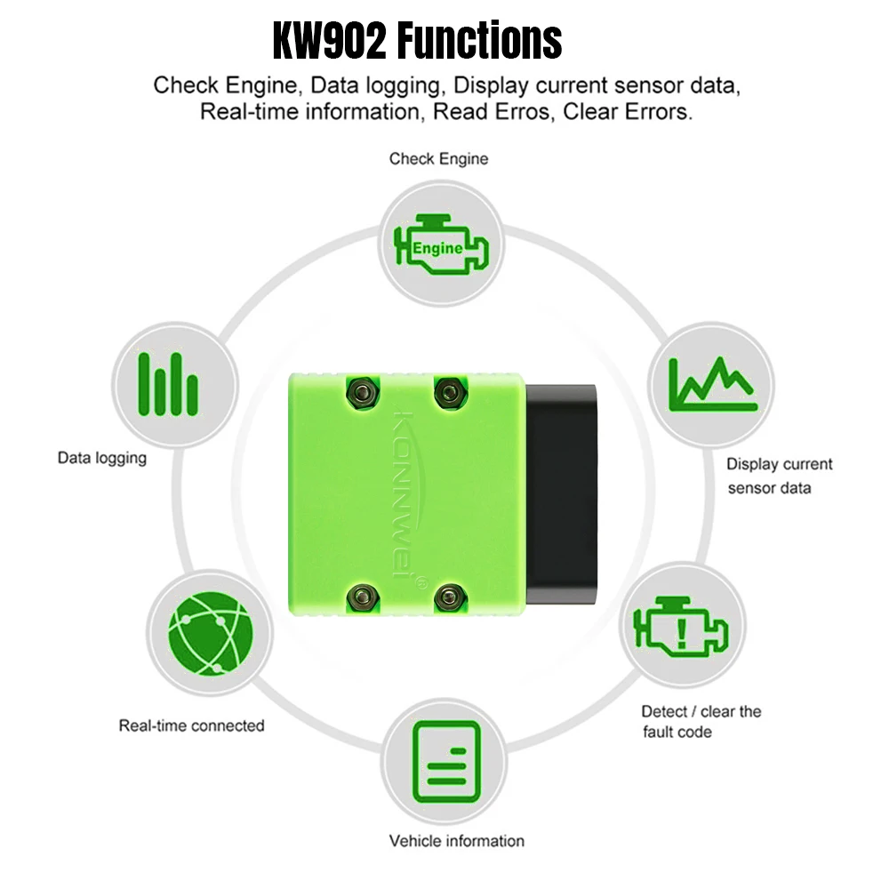 KONNWEI KW902 obd 2 elm 327 wi fi 1,5 OBD2 CAN-BUS сканер elm327 wifi v1.5 odb2 Авто диагностические инструменты сканирования для ios Android