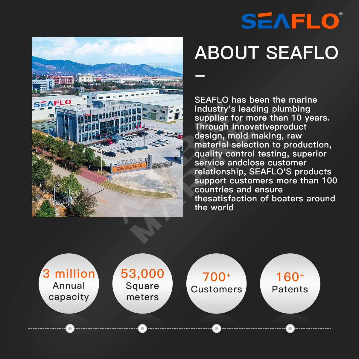 SEAFLO 12V 23A Series 40 PSI Automatic Marine Water Pump Marine Water Diaphragm Pump Self Priming Electric Boat Beer RV Caravan High Pressure