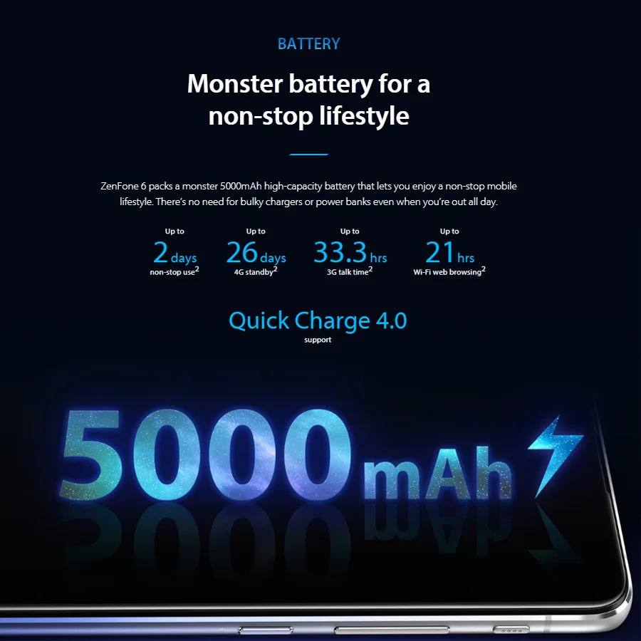 Глобальная версия Asus Zenfone 6 ZS630KL мобильный телефон 8 Гб Оперативная память 256 ГБ