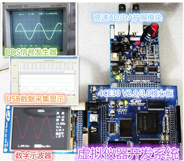 US $121.60 Highspeed ADDA Data Acquisition FPGA Control USB20 Virtual Instrument Development Board V20
