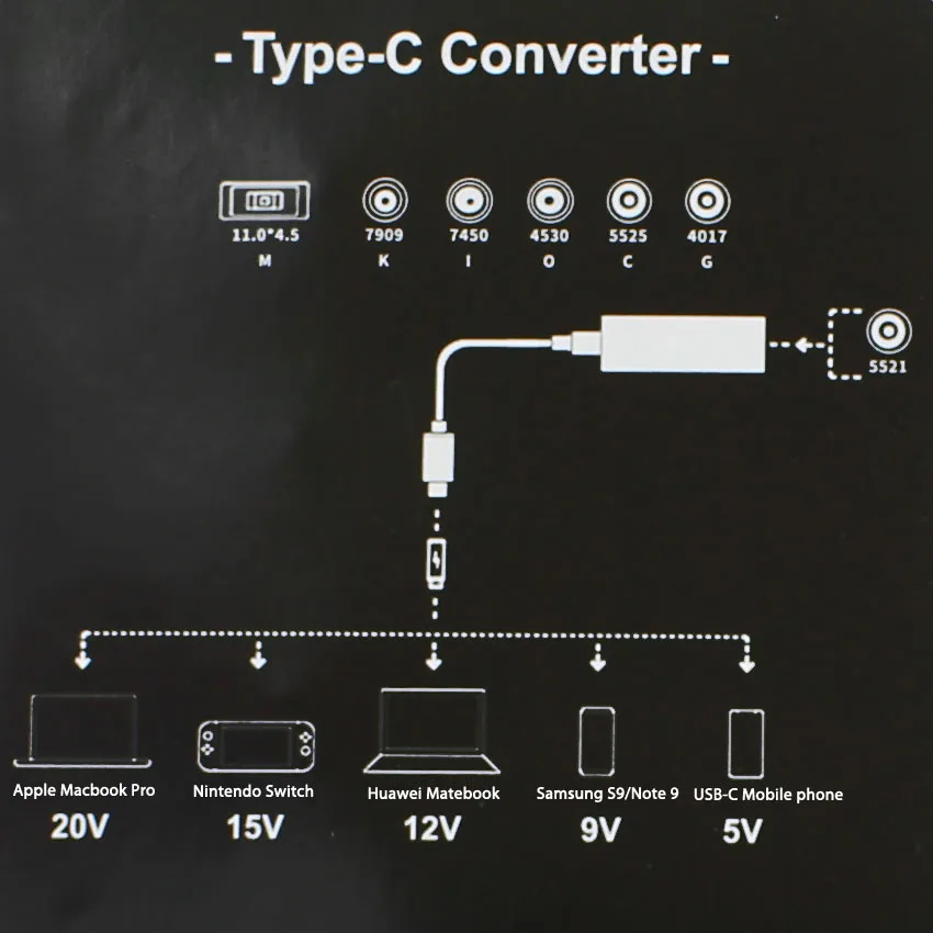USB C Тип C универсальный ноутбук AC DC разъем питания адаптер Разъем для lenovo Asus Hp Dell acer Fujitsu BenQ IBM sony