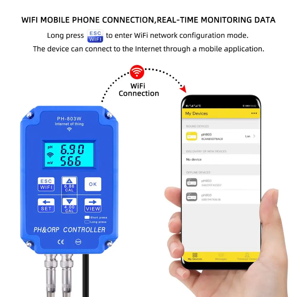 US $85.80 Yieryi Digital Aquarium Wif Ph Tester Orp Redox Meter Wifi Output Relay Ph Orp Monitor For Water Quality