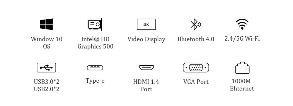 Neue Original M5 Mini PC Intel Celeron J3455 Windows 10 DDR3L 8G + 512G M.2 Nvme SSD USB3.0 Typ -C
