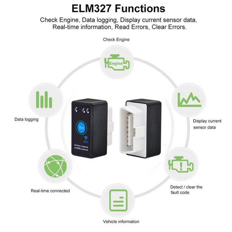 Универсальный OBD2 ELM327 V 2,1 сканер Авто OBDII средство сканирования, БД 2 ODB II ELM 327 V2.1 Bluetooth ODB2 диагностический инструмент все автомобильное кодирование