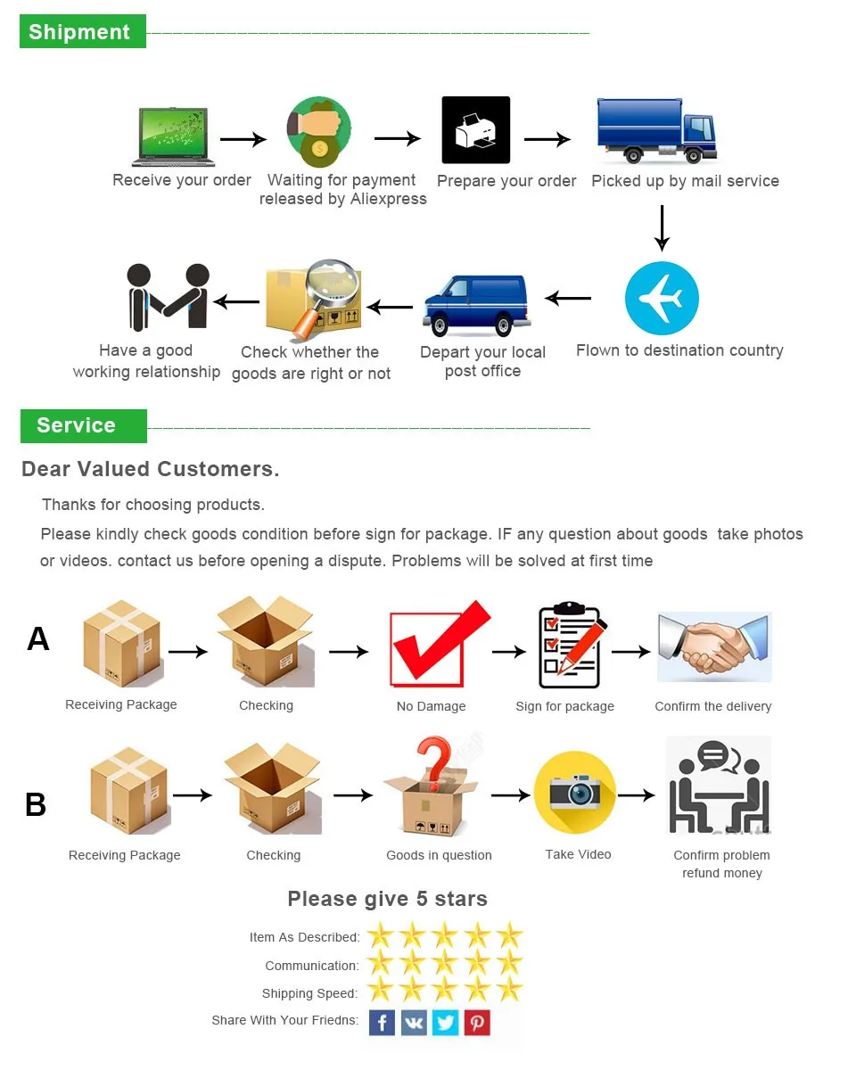 High Quality Renovação da Casa