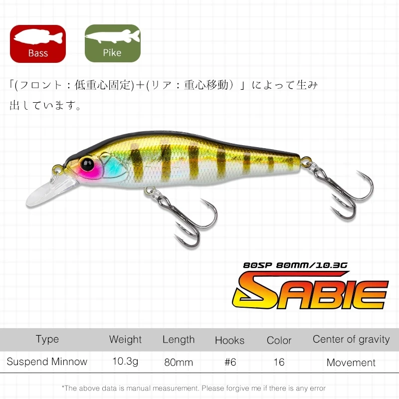 TSURINOYA 3.15in 10.3g Suspending Fishing Lure Sabre 80SP 80mm