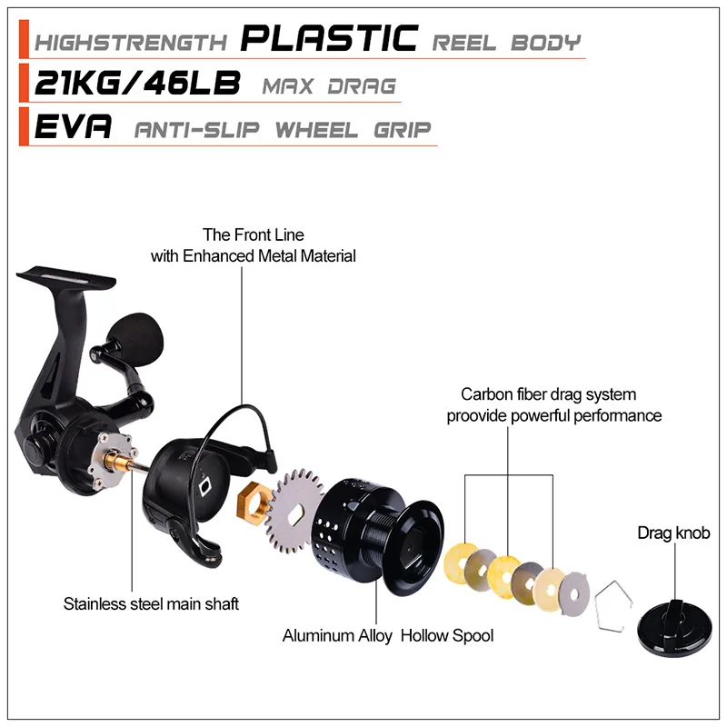 5.0:1 High Speed Series 13+1BB All Metal Rocker Fishing Reel Sea Fishing Gear Fishing Without Gap Fishing Reel RT2000-7000