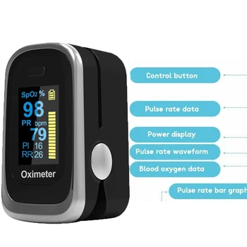 

Blood Oxygen Monitor Finger Pulse Oximeter Oxygen Saturation Monitor OLED SPO2 PR PI Heart Rate Monitor without Battery