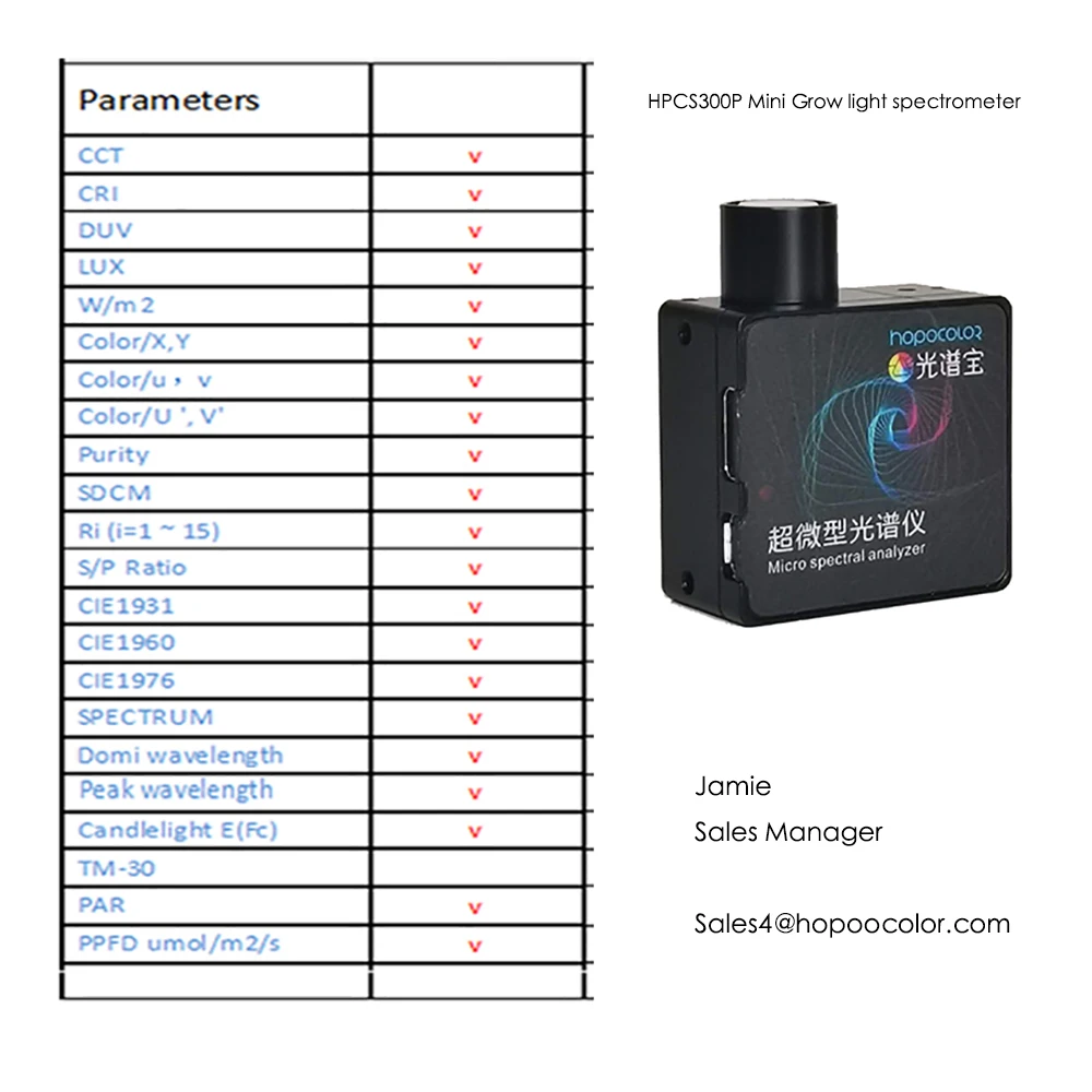 CCT CRI 럭스 테스트용 PC 소프트웨어 포함 미니 PAR PPFD 분광계, HPCS300P