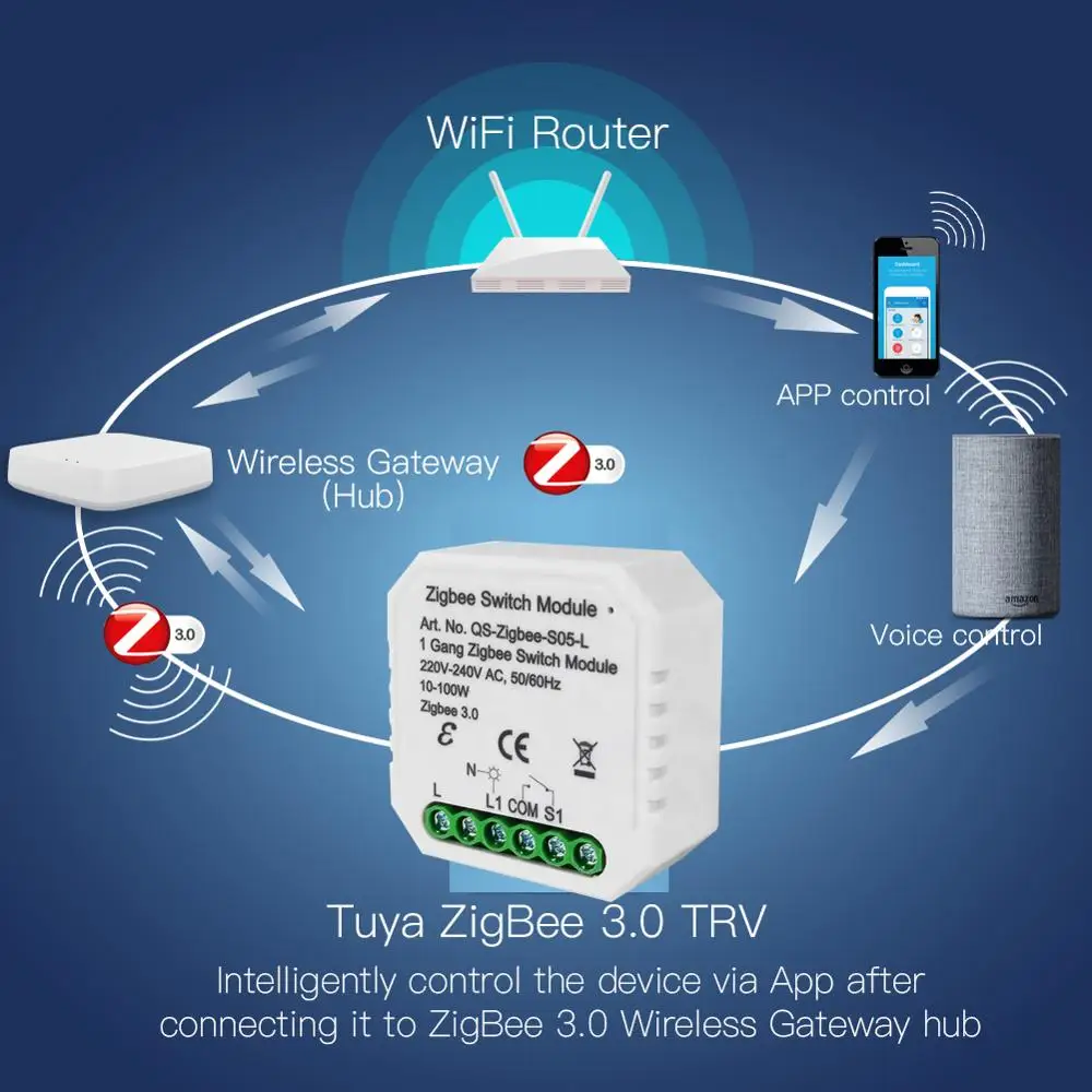 Tuya zigbee módulo interruptor de luz sem