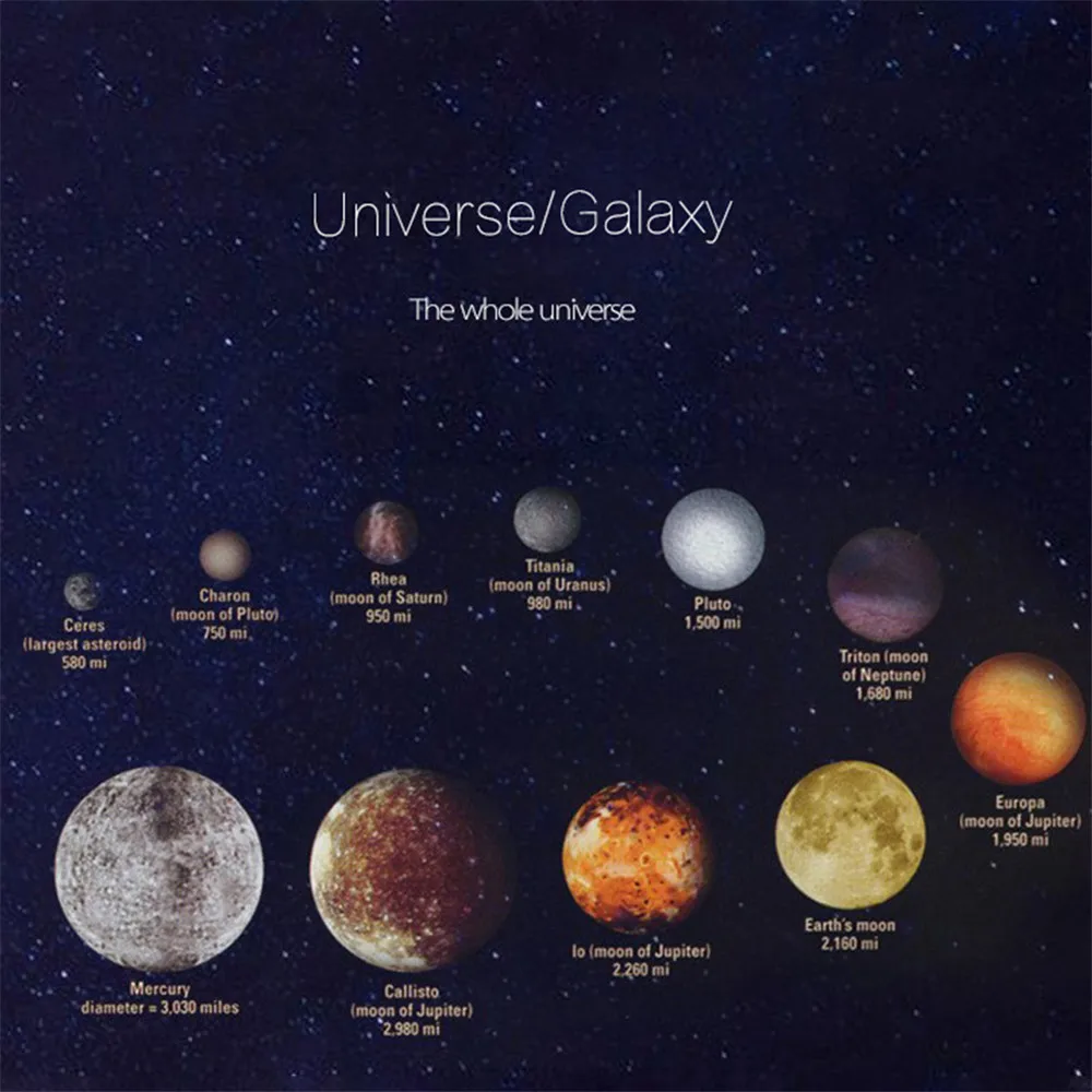 Йога чакра восемь планет натуральный камень браслет Вселенная Галактика солнечная система для влюбленных браслеты для мужчин или женщин ювелирные изделия 785