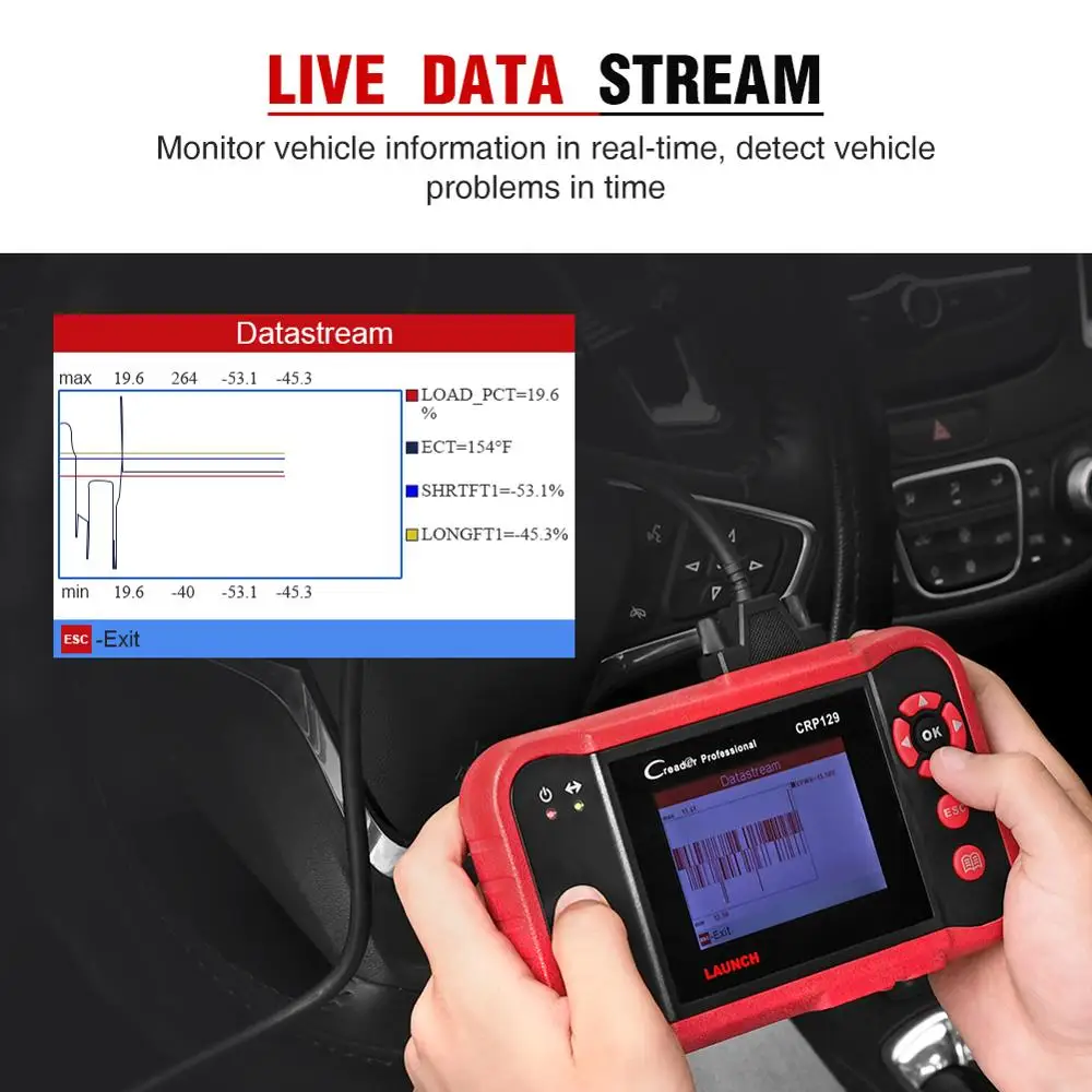 LAUNCH CRP129 OBD2 диагностический сканер ABS Airbag Двигатель Трансмиссия инструмент
