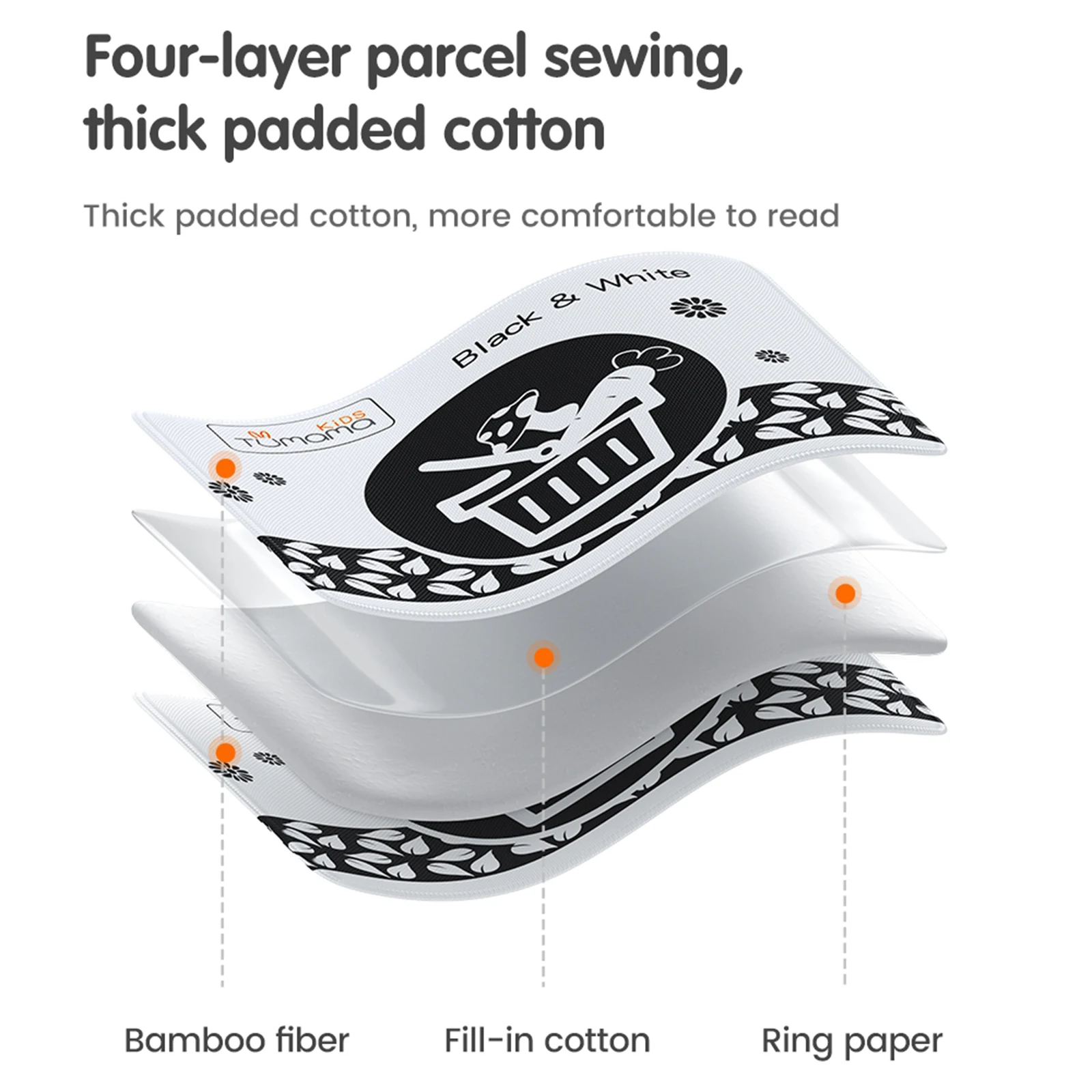 4 Pieces Non-toxic Fabric Baby Soft Books Black and White Books for Infants Boys and Girls Early Educational Development Toys