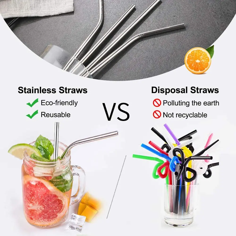 https://ae01.alicdn.com/kf/Hdb8cfe96d85c4157bc2c7c6ecb877e281/16-Pack-Reusable-Drinking-Straw-Eco-friendly-Metal-Straws-Stainless-Steel-Straws-Long-Short-Tube-for.jpg