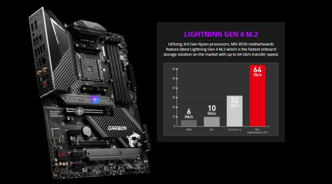 Ryzen 5 5600x ddr4 4000. Ryzen 5 5600x. Meg b550 unify-x. Asrock b660 steel legend. 5600x.
