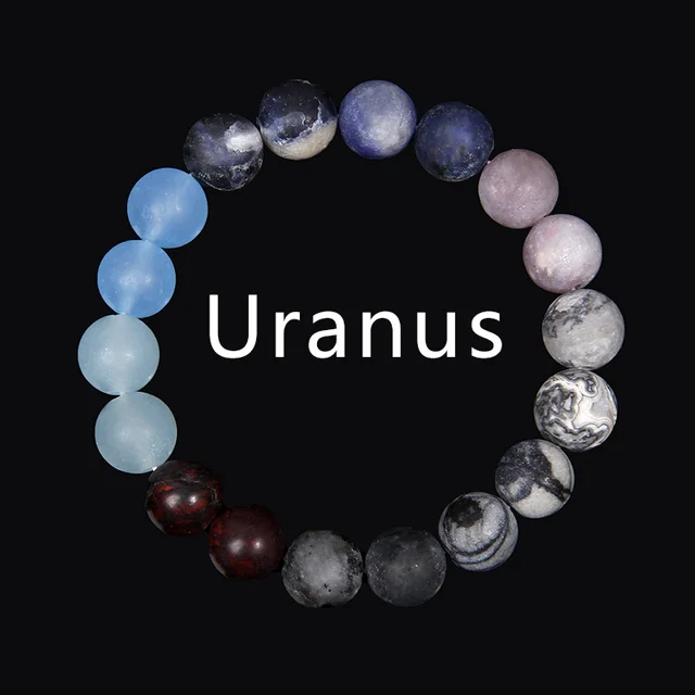 7 Uranus