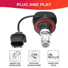 

Headlight Bulb 15W 20W UTV Ranger RZR H13 LED for Polaris Ranger 570 4 800 900 1000 S XP General 4012279