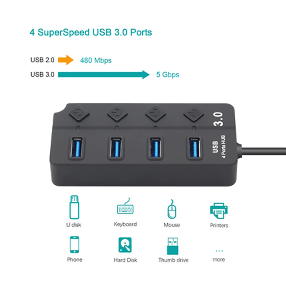 Usb-хаб 3,0 USB разветвитель Мульти USB 3,0 концентратор несколько 7 Порты и разъёмы вцв разветвитель Компьютерные аксессуары для ПК