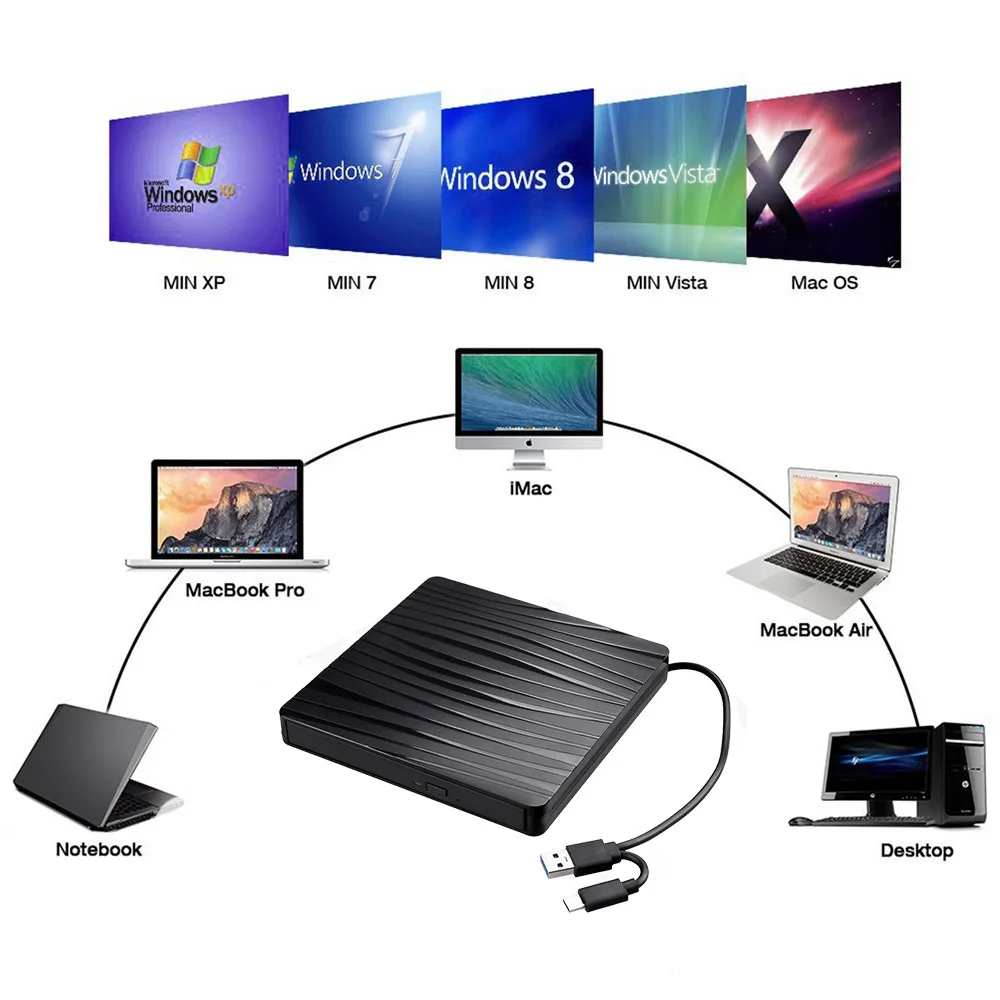  ultra-thin usb3.0 external mobile optical Drive notebook DVD -RW DVD/CD The MacBook laptop the type