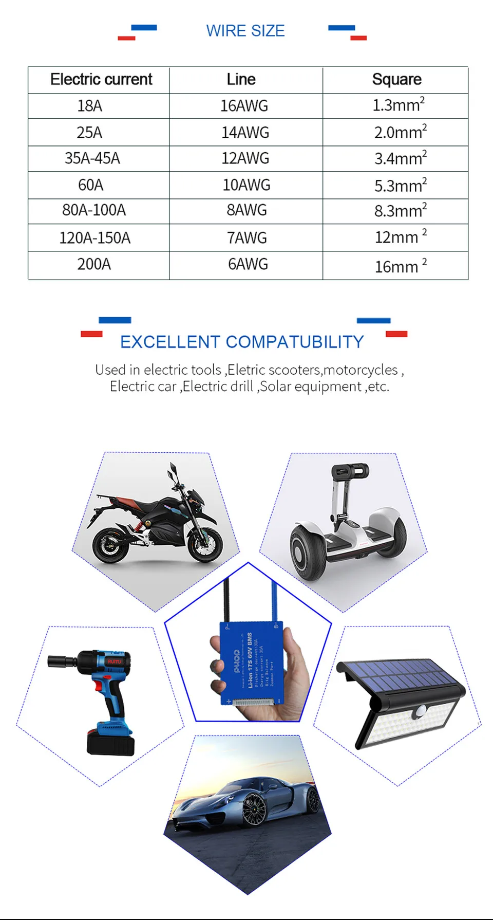 12S 36V LiFePo4 Smart BMS 15A 20A 30A 40A 50A 60A с многофункциональной защитой для электровелосипеда