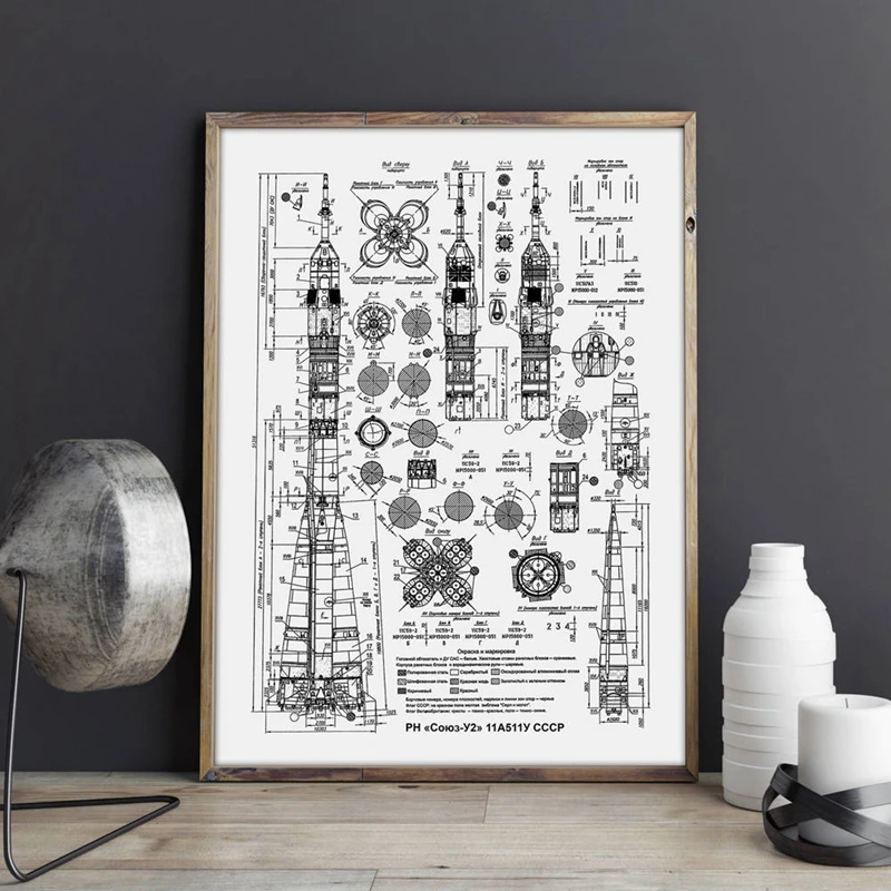 Soyuz-U2-Russian-Rocket-Patent-Gallery-Wall-Art-Canvas-Print-Aviation-artwork-Blueprint-Posters-Painting-Outer (1)