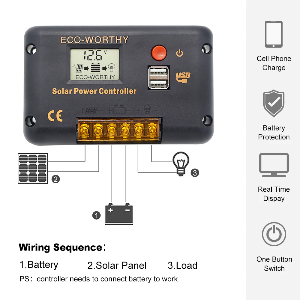 04-新控制器介绍4