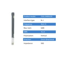 Communication Equipment