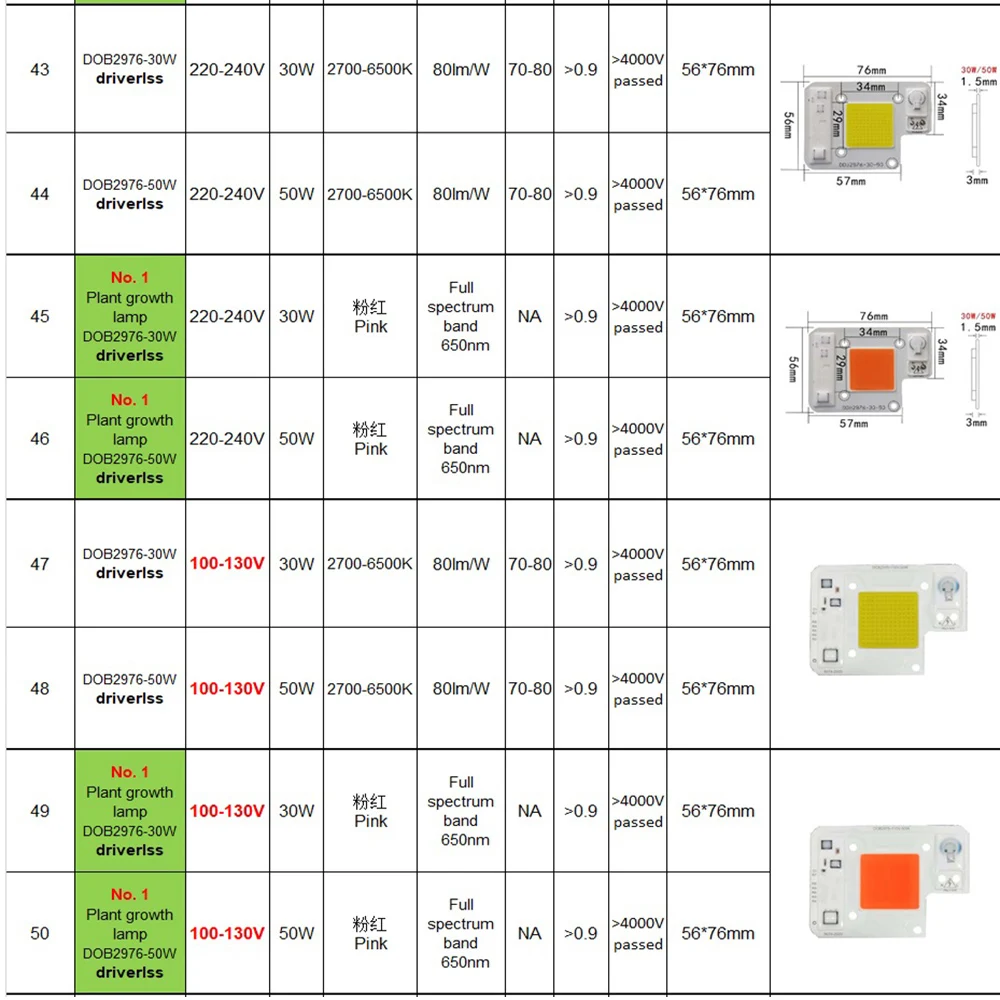 dob led chips-6