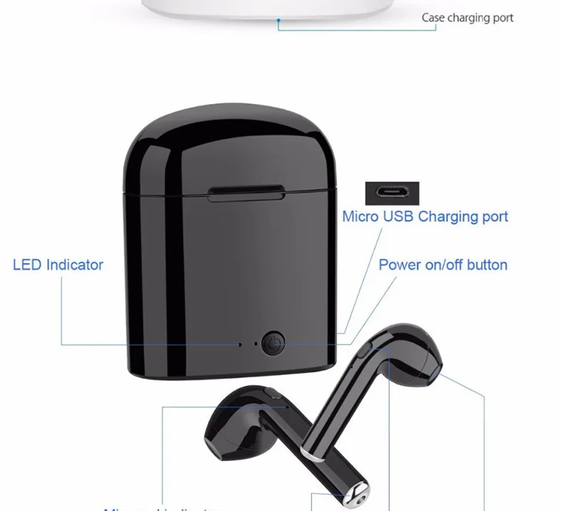 Беспроводная гарнитура Bluetooth наушники i7S Tws наушники пара наушников с зарядным устройством наушники для iphone samsung iphone Smart