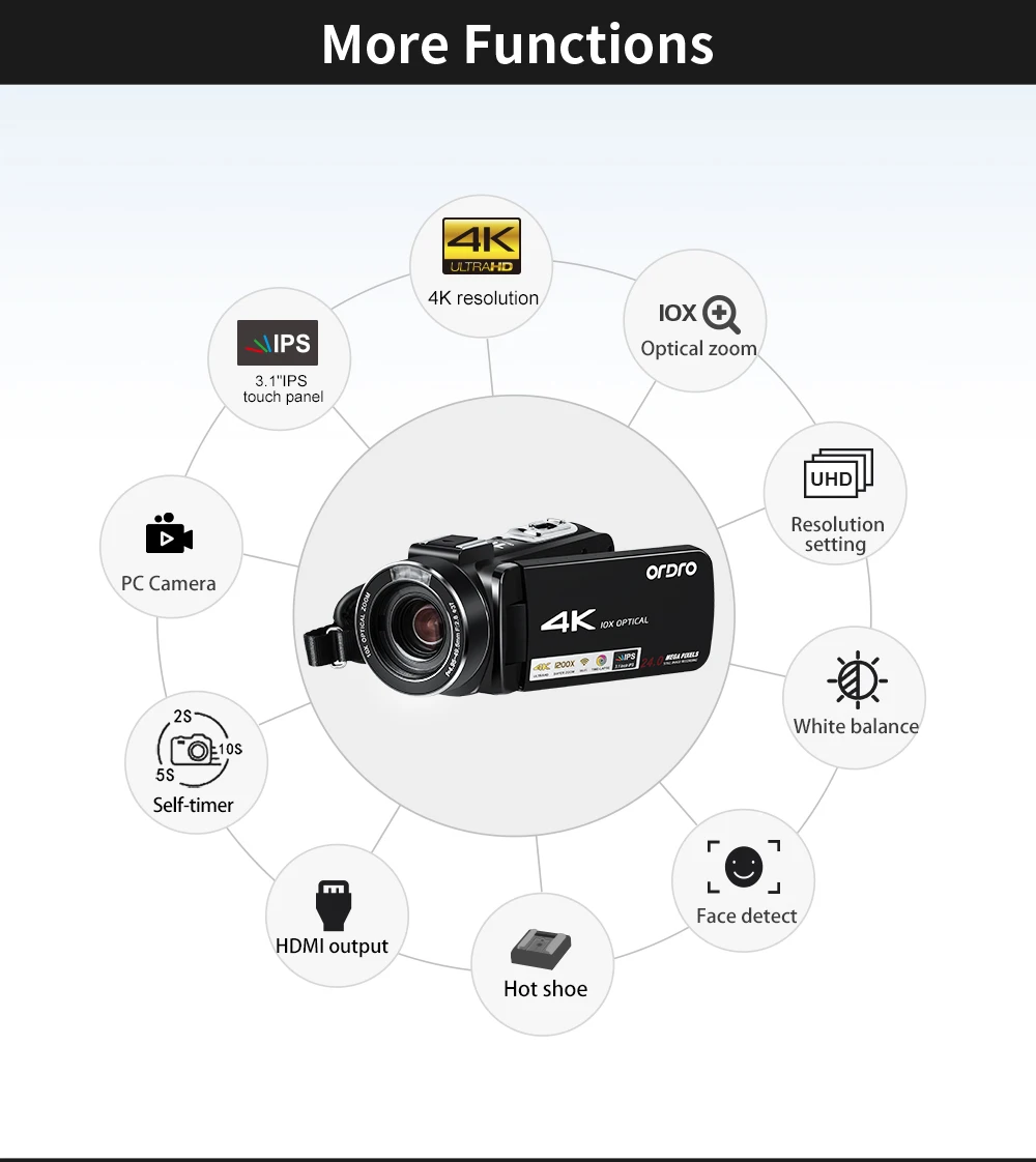 Ordro AC7 4K UHD цифровые видеокамеры FHD 24MP 120X цифровой зум 10X оптический WiFi IPS сенсорный