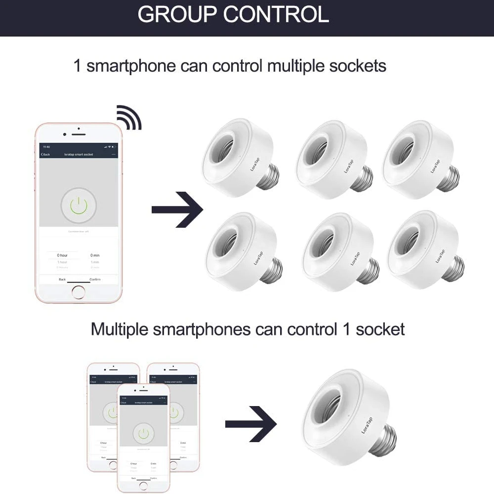 Soquetes elétricos