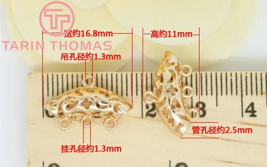 aeProduct.getSubject()