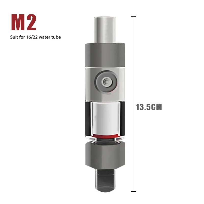 M2