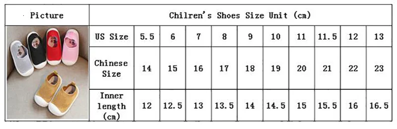 Весенняя детская обувь для маленьких девочек и мальчиков; повседневная обувь из сетчатого материала с мягкой подошвой; Удобная Нескользящая детская обувь для первых шагов