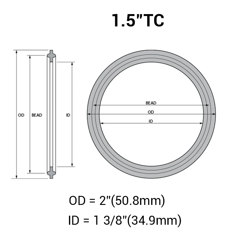 Silicone Gasket-1.5" Tri Clover, 5 pcs/lot, Food Grade, High Temperature, Brewer Hardware