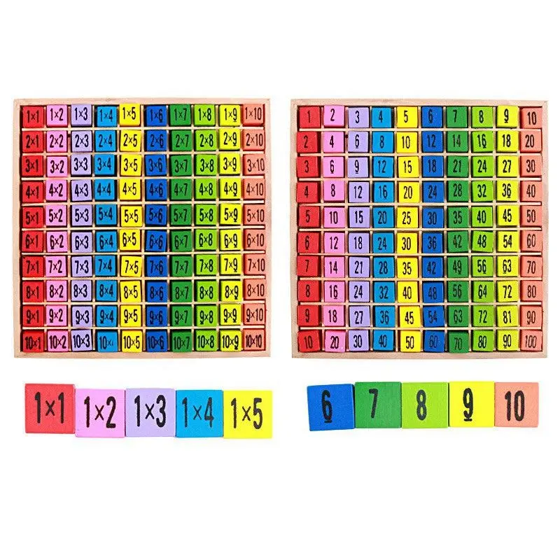 

Montessori Educational Wooden Toys for Children Baby Toys 99 Multiplication Table Math Arithmetic Teaching Aids for Kids