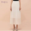 Skirts