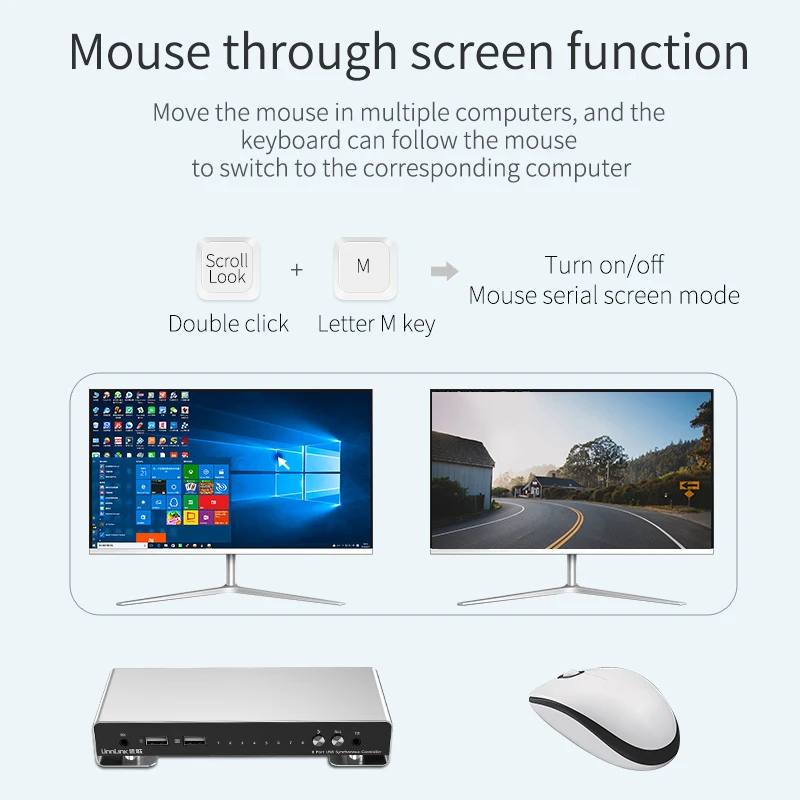 Unnlink-Conjunto de controlador síncrono, teclado e rato, 8 portas USB, KMV, computadores e portáteis, mesas para estação de trabalho, 8 PCs, 1 conjunto