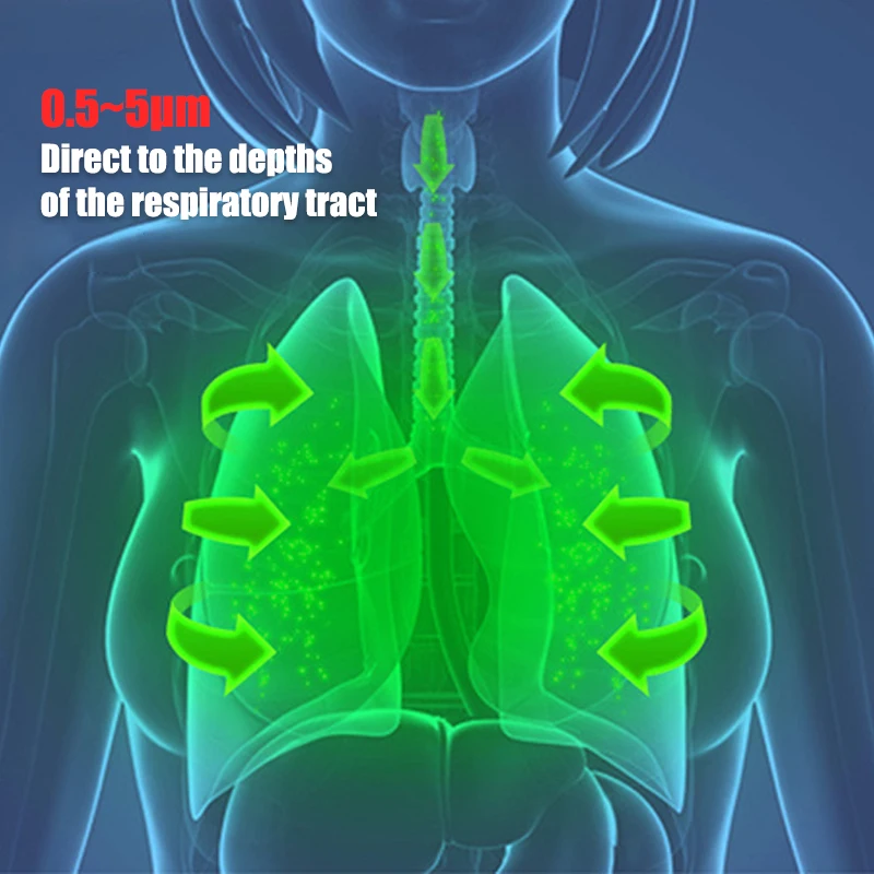 Портативный компрессионный небулайзер для детей и взрослых аллергенный