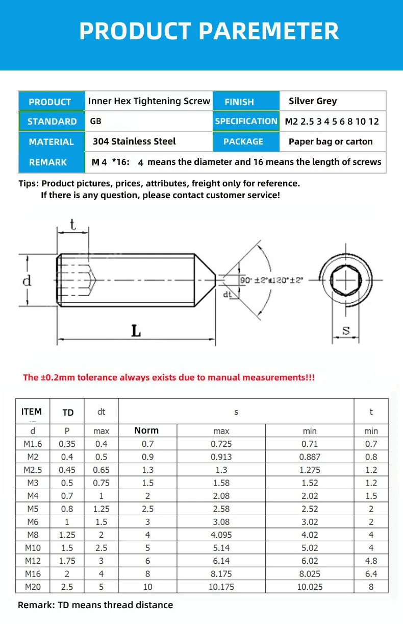 304 Flat hex head self tapping detail 2