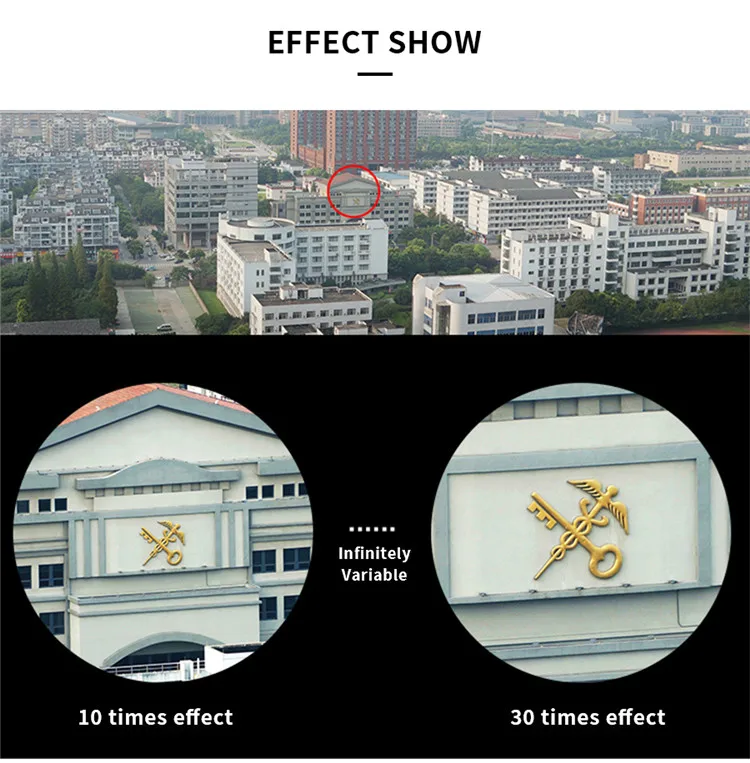 Nikula Mini10-30x25HD Zoom BAK4 оптический Монокуляр Лупа телескоп без инфракрасного штатива для наружного наблюдения за птицами