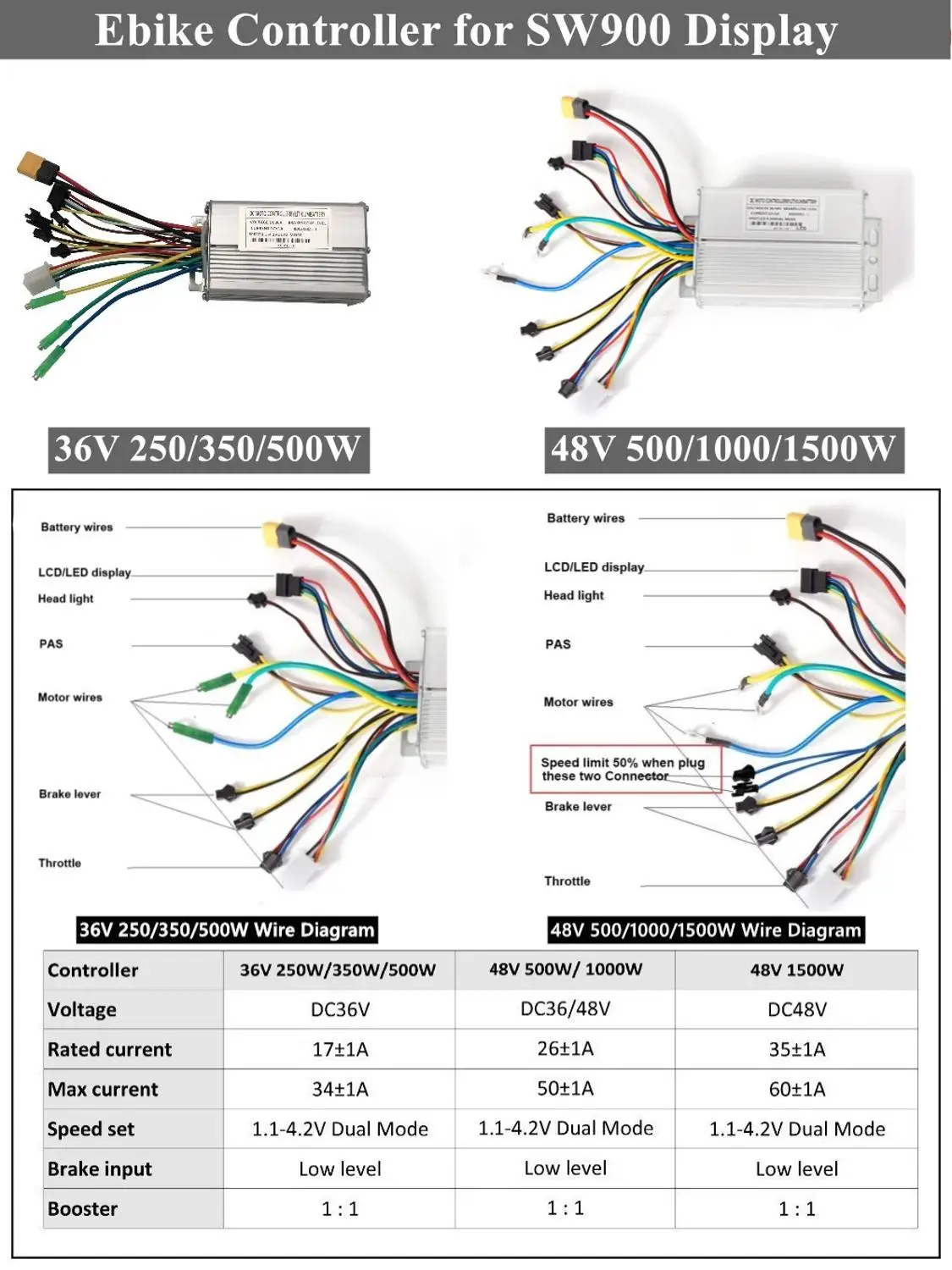https://ae01.alicdn.com/kf/Hdba557f02ca5496f9ba2d575c2dcabf3i/Contr-leur-de-v-lo-lectrique-SW900-affichage-LCD-compteur-lectrique-36-48V-250-350-500.jpg