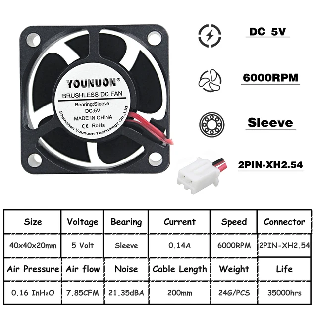 2 Pieces 40mm 40x40x20mm Cooling Fan DC 5V/12V/24V Dual Ball &Sleeve Bearing Cooling Cooler Fan for 3D Printer Cooling 4020 Fans 5V Oil