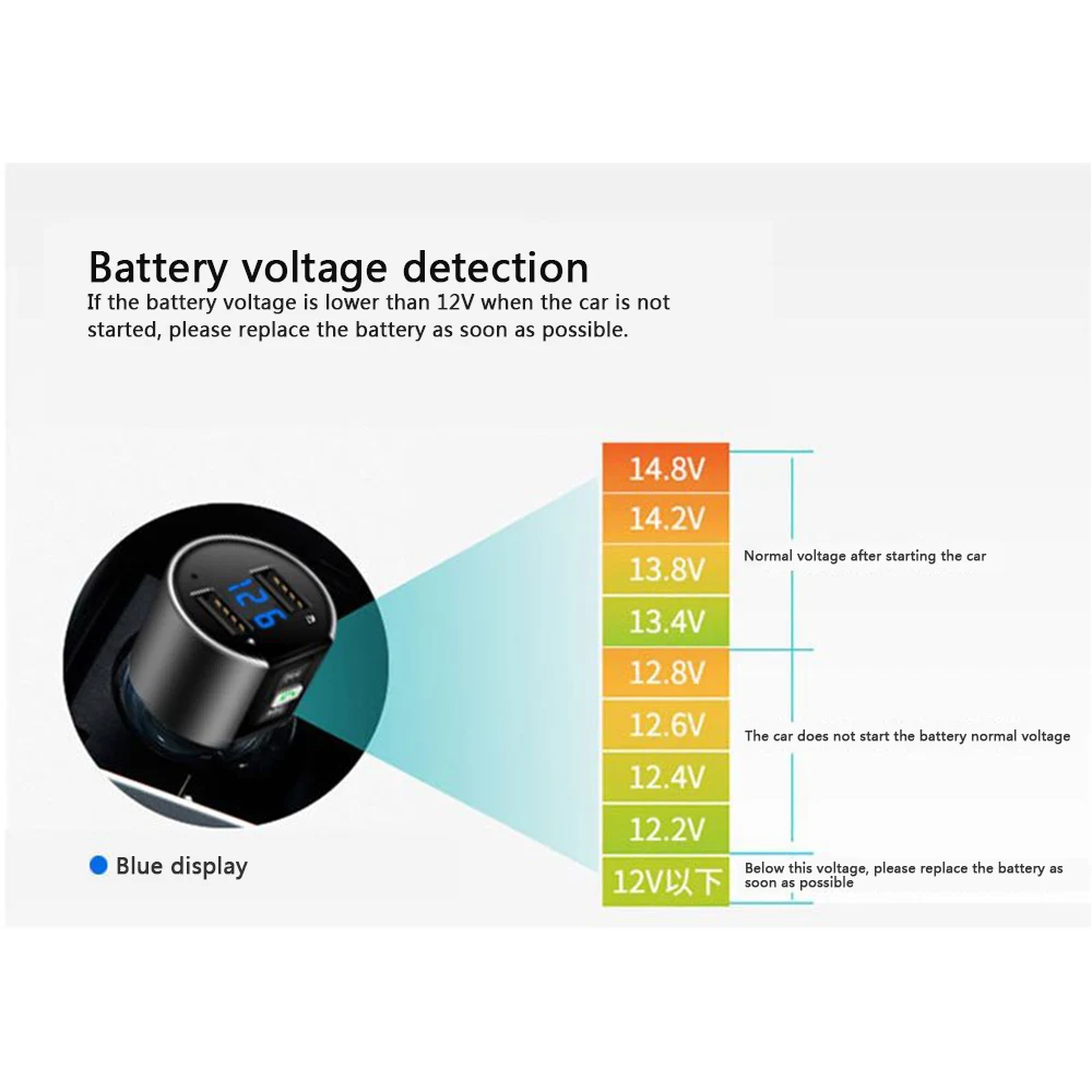 Автомобильное USB зарядное устройство 3.4A, fm-передатчик, Bluetooth, Handsfree, USB Зажигалка, u-диск, воспроизведение музыки, двойной USB, MP3, автомобильное зарядное устройство