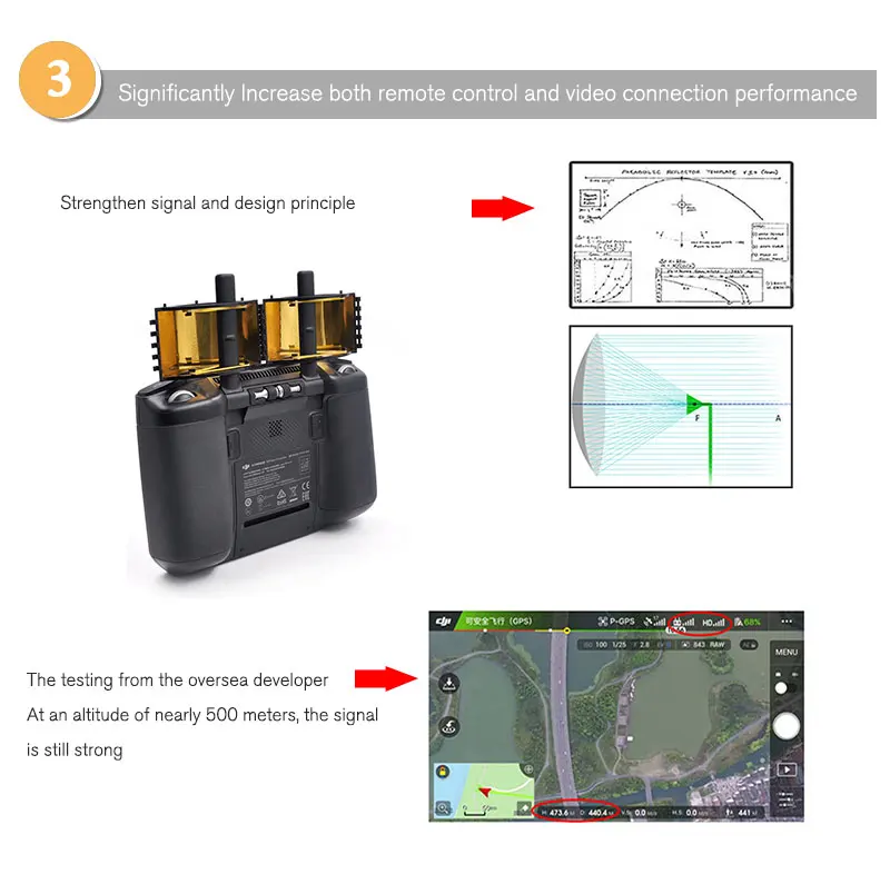 STARTRC 5 в 1 DJI Смарт контроллер аксессуары чехол/шейный ремень/усилитель сигнала/джойстик коробка/протектор экрана